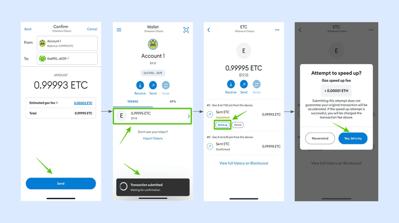 Speeding up a transaction.